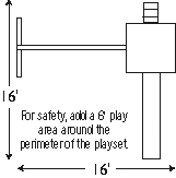 Swingset Package B-55-6 footprint