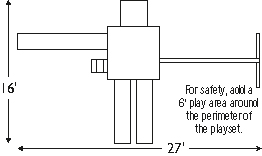 Swingset Package B-66-3 footprint