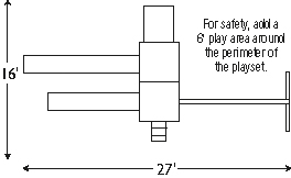 Swingset Package D-48-2 Footprint
