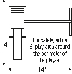 Swingset Package FA-33-2 footprint