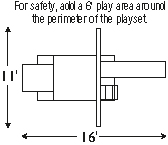Swingset Package GA-55-2 footprint