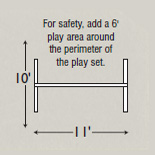 Swingset Package H-68-10 footprint