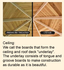 Shed Roofing Choices & Options